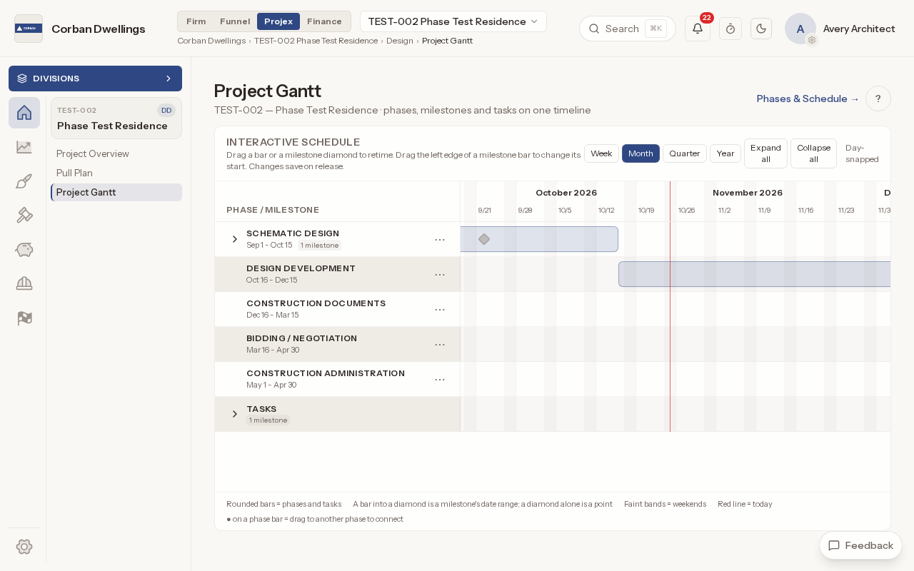 The Project Gantt, with the design phases on a timeline, a milestone diamond and the red line for today.